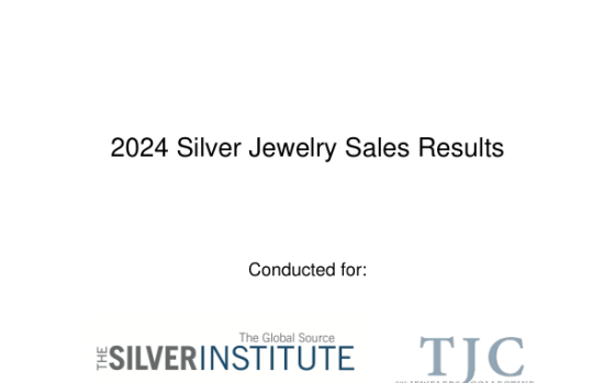 The Silver Institute – Silver Jewelry Sales Results, Mar 2025 