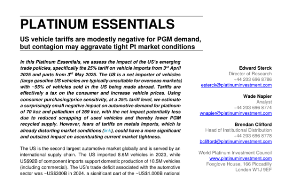 WPIC – Platinum Essentials, Mar 2025 