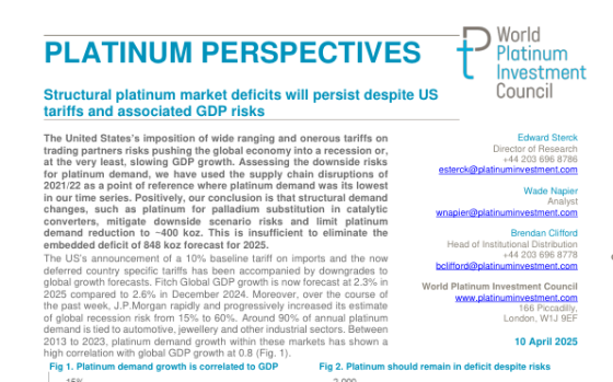 WPIC – Platinum Perspectives, Apr 2025 