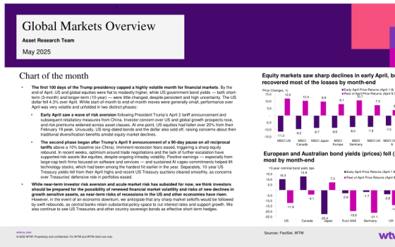 WTW – Global Markets Overview, May 2025 