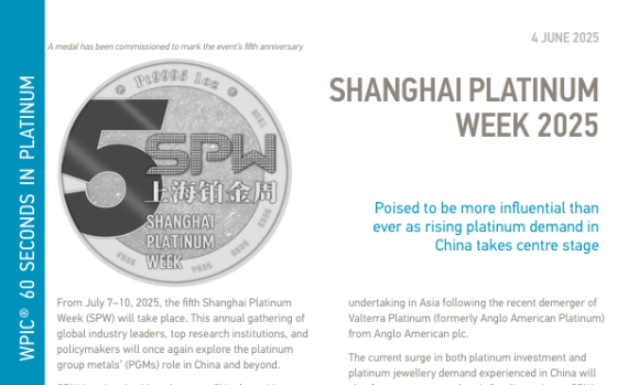 WPIC – Shanghai Platinum Week, Jun 2025 