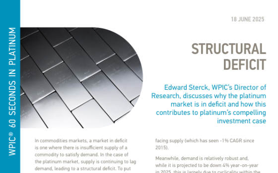 WPIC – Structural Deficit, Jun 2025 