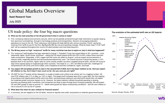 WTW – Global Markets Overview, Jul 2025 