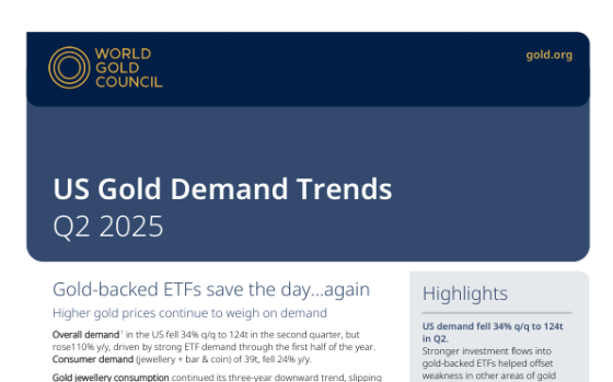 World Gold Council – US Gold Demand Trends, Q2 2025 