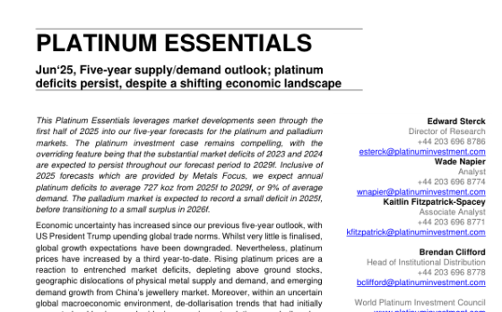 WPIC – Platinum Essentials, Jun 2025 
