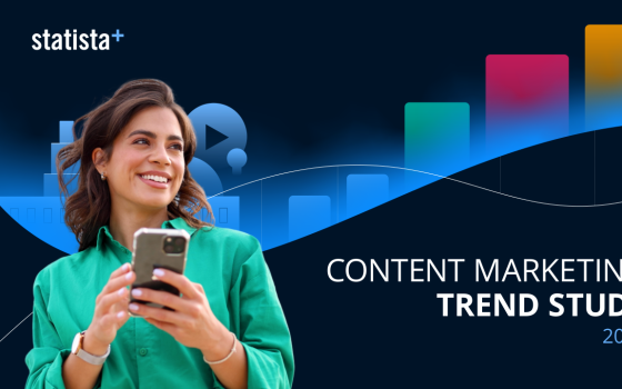 Statista – Content Marketing Trend Study, 2025 