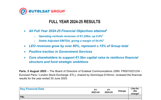 Eutelsat Communications – Full Year 2024-25 