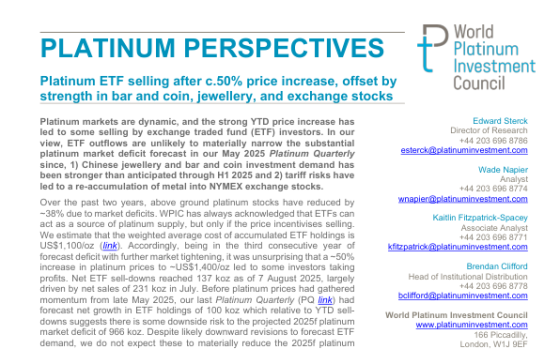 WPIC – Platinum Perspectives, Aug 2025 