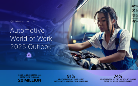 Manpower – Automotive World of Work 2025 Outlook 