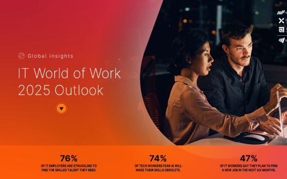 Manpower – IT World of Work 2025 Outlook 
