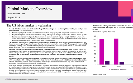 WTW – Global Markets Overview, Aug 2025 