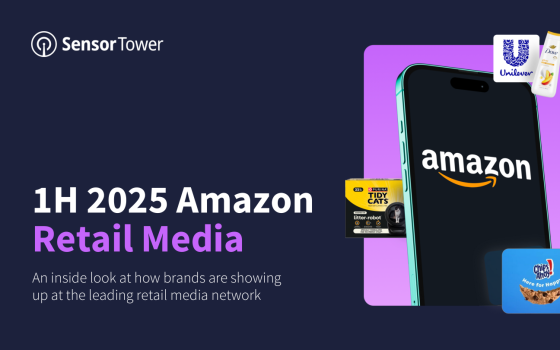 Sensor Tower – Amazon Retail Media, 1H 2025 
