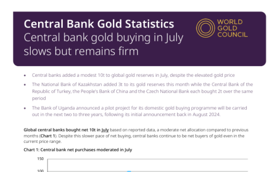 World Gold Council – Central Bank Gold Statistics, Jul 2025 