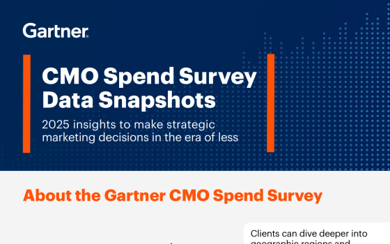 Gartner – CMO Spend Survey Data Snapshots 2025 