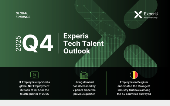 ManpowerGroup – Experis Tech Talent Outlook, 4Q 2025 