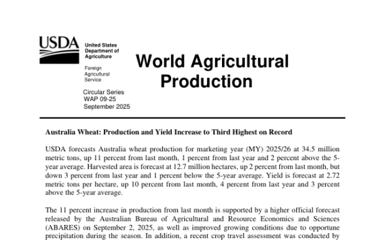 USDA – World Agricultural Production, Sep 2025 