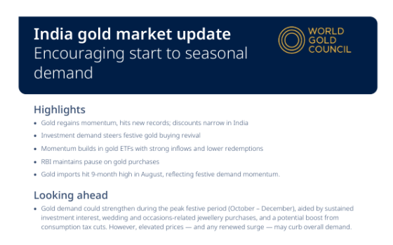 WGC – India Gold Market Update, Aug 2025 