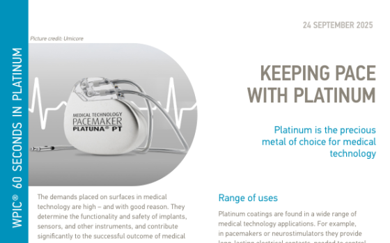 WPIC – Keeping Pace with Platinum, Sep 2025 