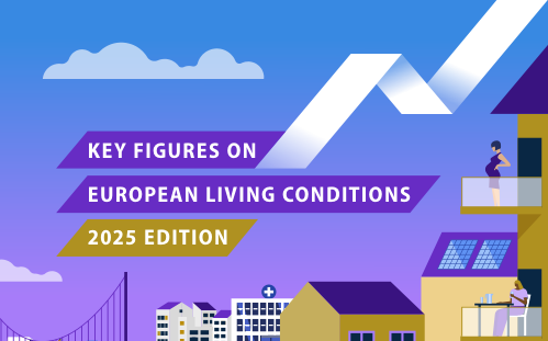 Eurostat – European Living Conditions, 2025 