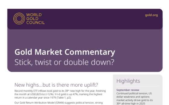 World Gold Council – Gold Market Commentary, Sep 2025 