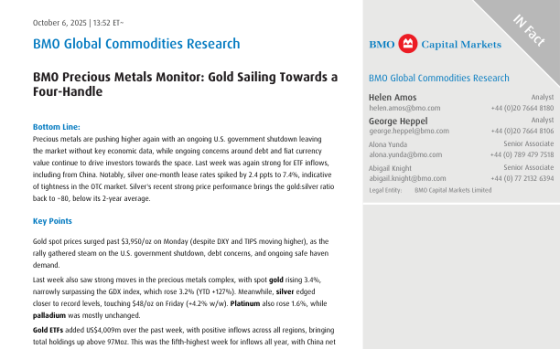 BMO – Precious Metals Monitor: Gold Sailing Towards a Four-Handle, Oct 2025 