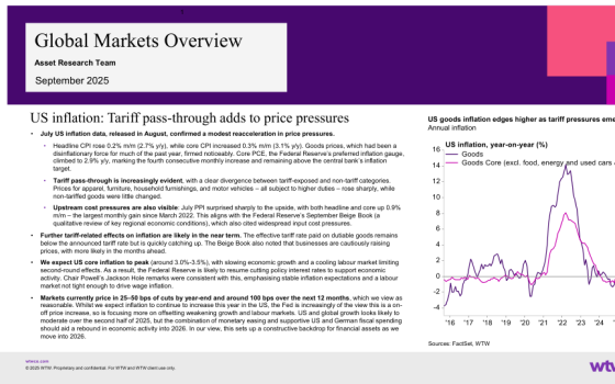 WTW – Global Markets Overview, Sep 2025 