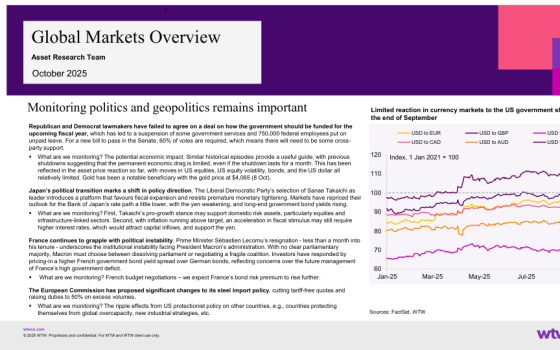 WTW – Global Markets Overview, Oct 2025 