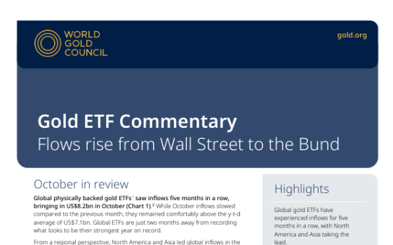 World Gold Council – Gold ETF Commentary, Oct 2025 
