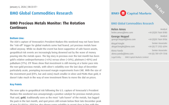 BMO – Precious Metals Monitor: The Rotation Continues, Jan 2023 