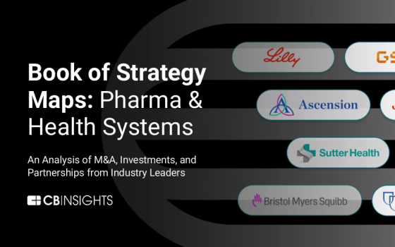 CB Insights – Book of Strategy Maps: Pharma & Health Systems, 2026 