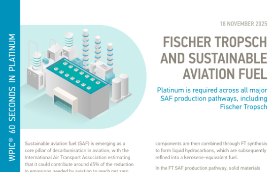 WPIC – Fischer Tropsch and Sustainable Aviation Fuel, Nov 2025 