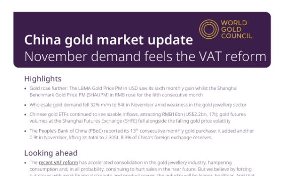 WGC – China Gold Market Update, Nov 2025 