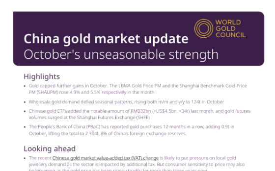 World Gold Council – China Gold Market Update, Oct 2025 