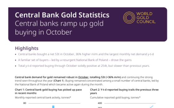 World Gold Council – Central Bank Gold Statistics | Central Banks Ramp Up Gold Buying in October 