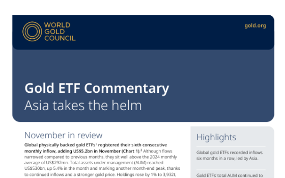 World Gold Council – Gold ETF Commentary, Nov 2025 