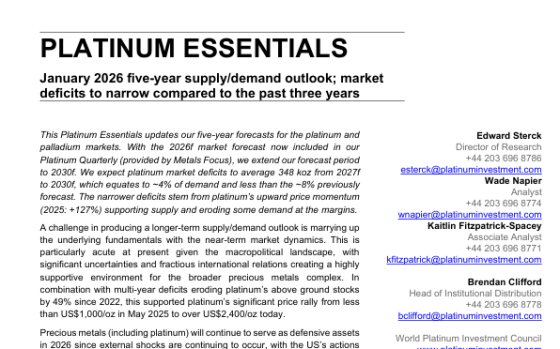 WPIC – Platinum Essentials, Jan 2026 