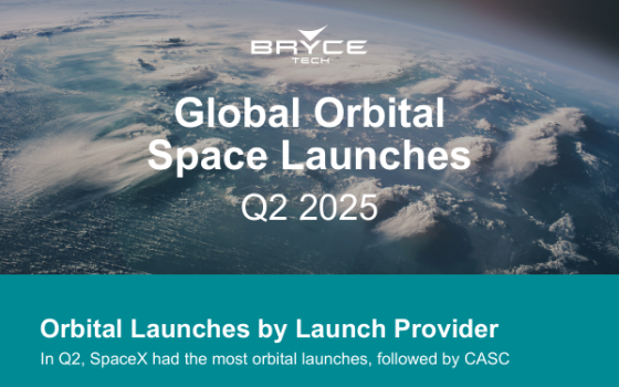 BryceTech – Global Orbital Space Launches, Q2 2025 