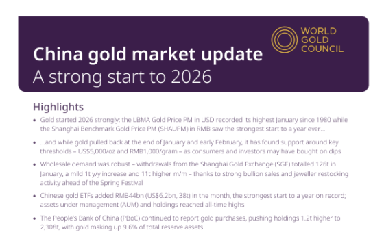 WGC – China Gold Market Update, Jan 2026 