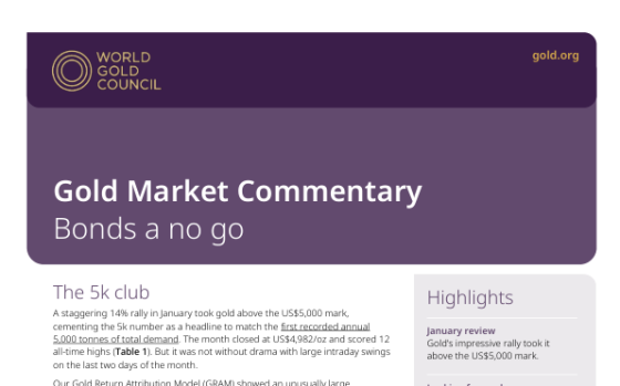 WGC – Gold Market Commentary, Jan 2026 