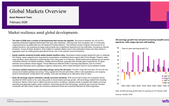 WTW – Global Markets Overview, Feb 2026 