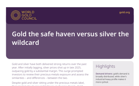 World Gold Council – Gold the Safe Haven Versus Silver the Wildcard 