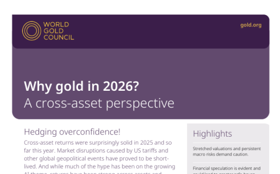 WGC – Why Gold in 2026? A Cross-Asset Perspective 