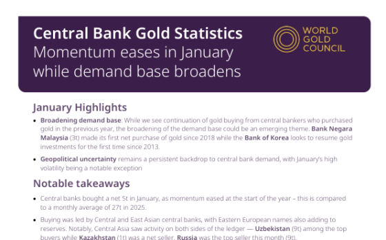 WGC – Central Bank Gold Statistics Momentum Eases in January While Demand Base Broadens 