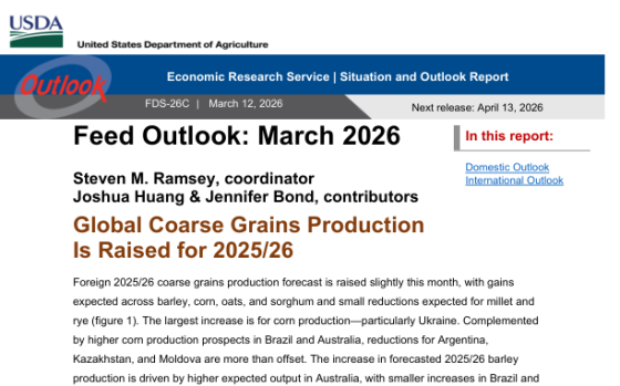 USDA – Feed Outlook, Mar 2026 