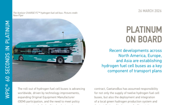 WPIC – Platinum on Board, Mar 2026 