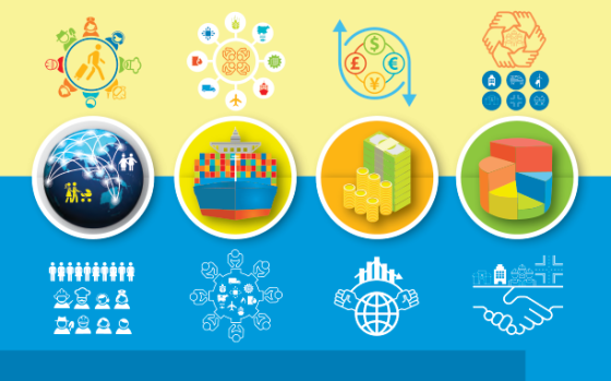 ADB – Asian Economic Integration Report, 2026 