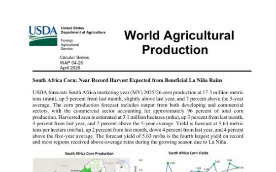 USDA – World Agricultural Production, Apr 2026 