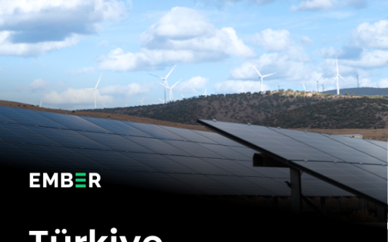 Ember – Türkiye Electricity Review, 2026 